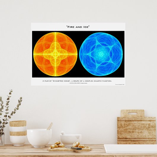 Feuer und Eis Poster (Küche)