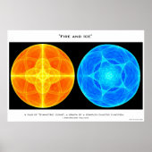 Feuer und Eis Poster (Vorne)