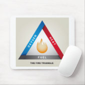 Feuerdreieck-Illustration Chemisches Reaktionsmode Mousepad (Mit Mouse)
