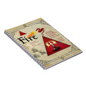 Feuerelement-Notebook Notizblock (Rechte Seite)