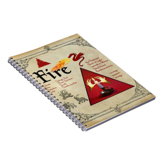 Feuerelement-Notebook Notizblock (Rechte Seite)