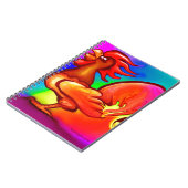 Feuerlöschanlage Notizblock (Linke Seite)