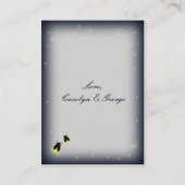 Feuerwehrmännchen-Gift-Registrierungskarten Begleitkarte (Rückseite)