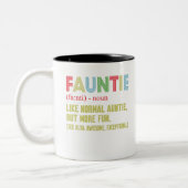 Feuntie Zweifarbige Tasse (Links)
