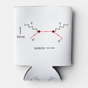 Feynman-Diagramm-Physik Dosenkühler