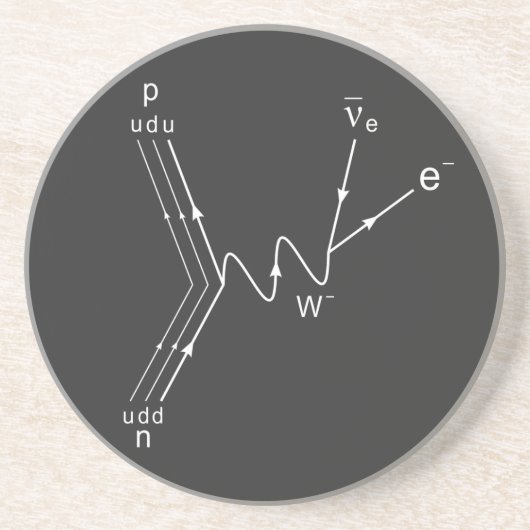 Feynman-Diagramm, Protonenneutron-Streuung Getränkeuntersetzer (Vorne)