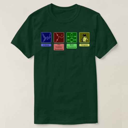 Feynman Diagrams T-Shirt (Design vorne)