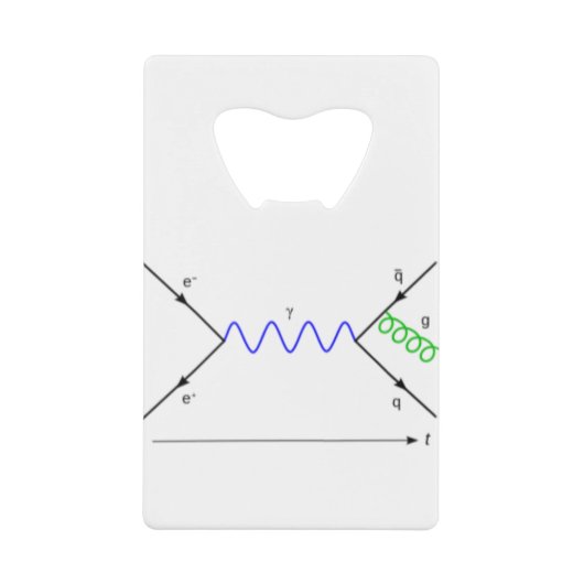 Feynmann Diagramm_Gluon-Strahlung Geldbeutel Flaschenöffner (Vorderseite)