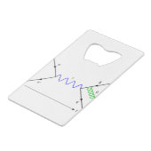 Feynmann Diagramm_Gluon-Strahlung Geldbeutel Flaschenöffner (Rückseite Schrägansicht)