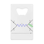 Feynmann Diagramm_Gluon-Strahlung Geldbeutel Flaschenöffner (Rückseite)