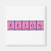 Ffion Periodenmagnet Magnet (Vorne)
