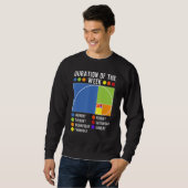 Fibonacci Golden Ratio Duration of the week Sweatshirt (Vorne ganz)