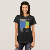 Fibonacci-Goldener-Schnitt-Dauer der Woche T-Shirt (Vorne ganz)
