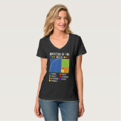 Fibonacci-Goldener-Schnitt-Dauer der Woche T-Shirt (Vorderseite Vollansicht)