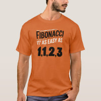 Fibonacci ist so einfach wie 1, 1, 2, 3