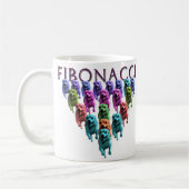Fibonacci-Jack-Russell-Kaffee-Tasse Kaffeetasse (Links)