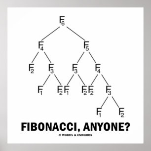 Fibonacci, jedermann? (Fibonacci-Gitter) Poster