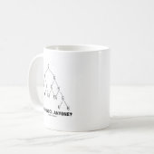Fibonacci, jemand? (Fibonacci-Gitter) Kaffeetasse (Vorderseite Links)