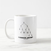 Fibonacci, jemand? (Fibonacci-Gitter) Kaffeetasse (Links)