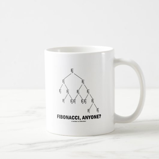 Fibonacci, jemand? (Fibonacci-Gitter) Kaffeetasse (Rechts)