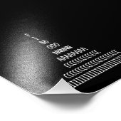 Fibonacci Sequence Fotodruck (Ecke)