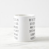 Fibonacci Sequence Mug Math Fibonacci Numbers Mug Kaffeetasse (Mittel)