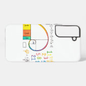 Fibonacci Sequence Spiral Samsung Case Galaxy Hülle (Rückseite (Horizontal))