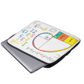 Fibonacci Spiral Electronics Sleeve (Vorne Knopf)