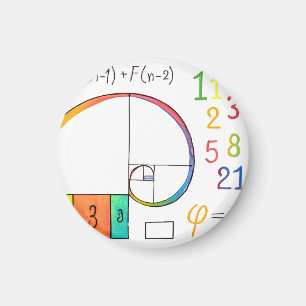 Fibonacci Spiral Magnet