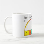 Fibonacci Spiral Mah Tasse (Links)