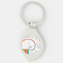 Fibonacci Spiral Schlüsselanhänger