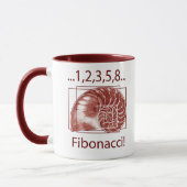 Fibonacci Tasse (Links)