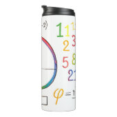 Fibonacci Thermal Tumbler Thermosbecher (Nach rechts gedreht)