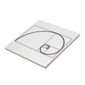 Fibonacci-Verhältnis Fliese (Seite)