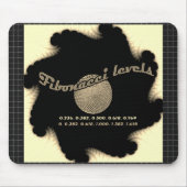 Fibonacci-Zahlen für Händler Mousepad (Vorne)