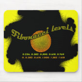 Fibonacci-Zahlen für Händler Mousepad (Vorne)