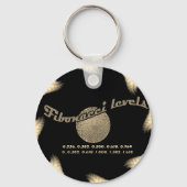 Fibonacci-Zahlen für Händler Schlüsselanhänger (Rückseite)