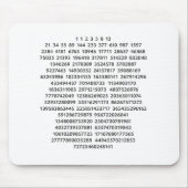 Fibonacci-Zahlen in Chakra Farben Mousepad (Vorne)