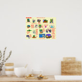 "FIBRO-Camp FOGGY BOTTOM Foto Array Poster" Poster (Küche)