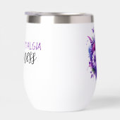 Fibromyalgie (Rechts)