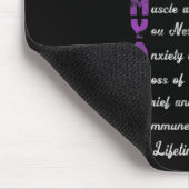 Fibromyalgie bedeutet chronische Schmerzen Fibro F Mousepad (Ecke)