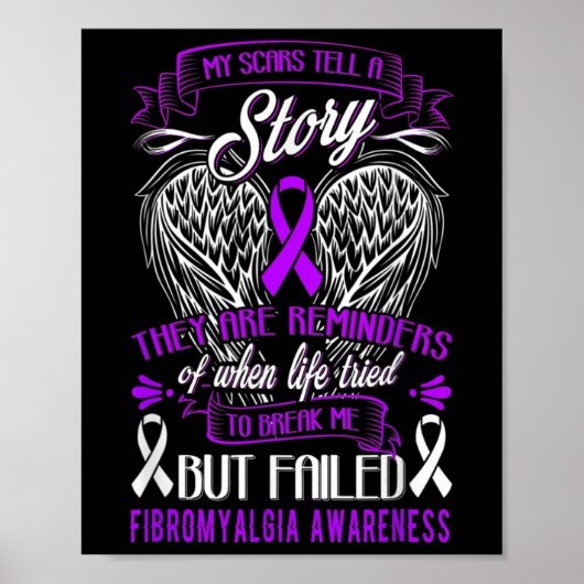 Fibromyalgie Bewusstsein 3 Poster (Vorne)