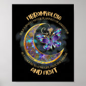 - Fibromyalgie Bewusstsein 8 Poster (Vorne)