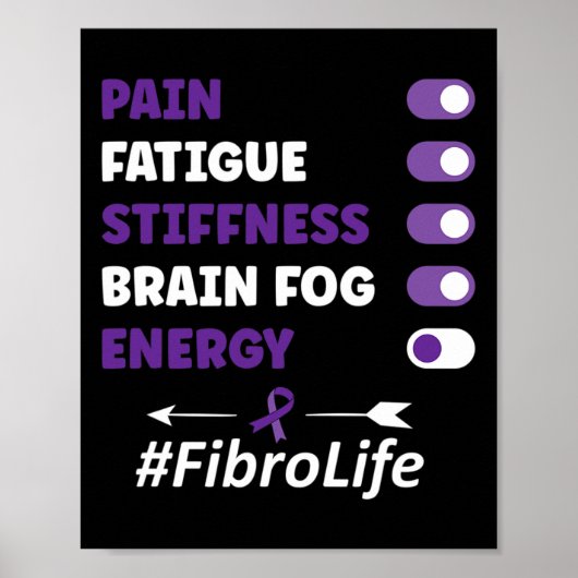 Fibromyalgie Fibromyalgie Bewusstsein Poster (Vorne)