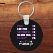 Fibromyalgie Fibromyalgie Bewusstsein Schlüsselanhänger (Vorderseite)