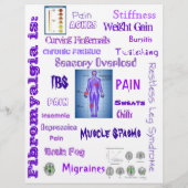 Fibromyalgie Flyer (Hinten)