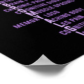 Fibromyalgie Spoonie & Fibro-Bewusstsein, das Poster (Ecke)