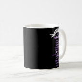 Fibromyalgie-Spoonie und Fibro-Bewusstsein Kaffeetasse (VorderseiteRechts)