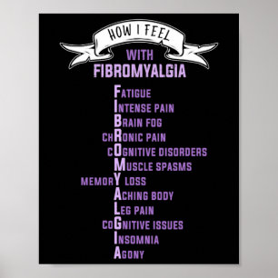 Fibromyalgie-Spoonie und Fibro-Bewusstsein Poster