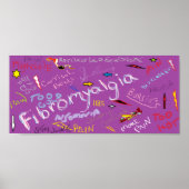 Fibromyalgie Symptome Poster (Vorne)